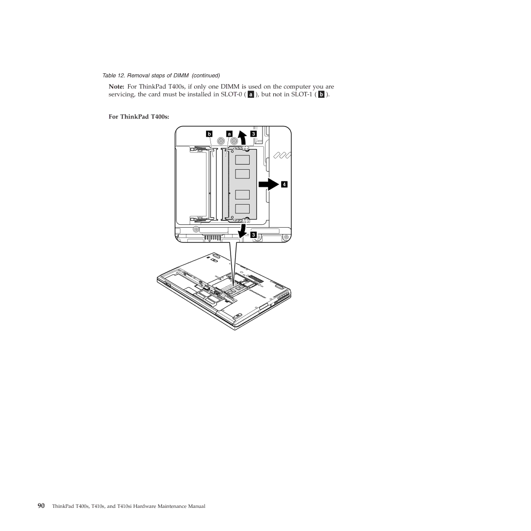 Lenovo T400S, T410SI manual For ThinkPad T400s 