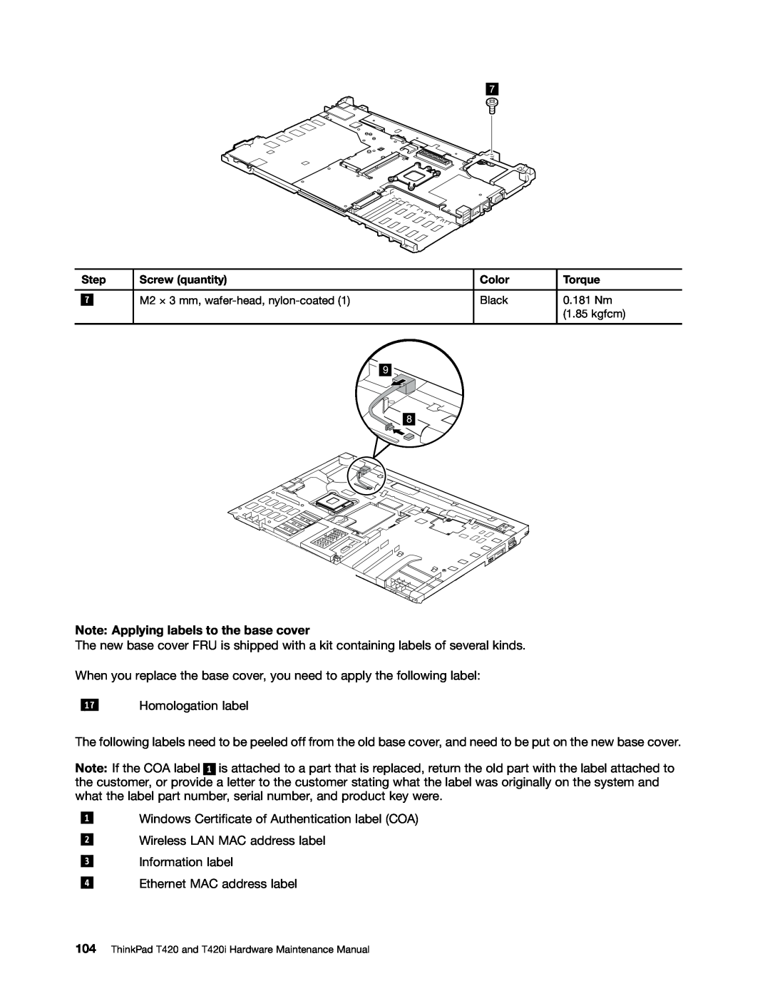 Lenovo T420i manual Note Applying labels to the base cover 