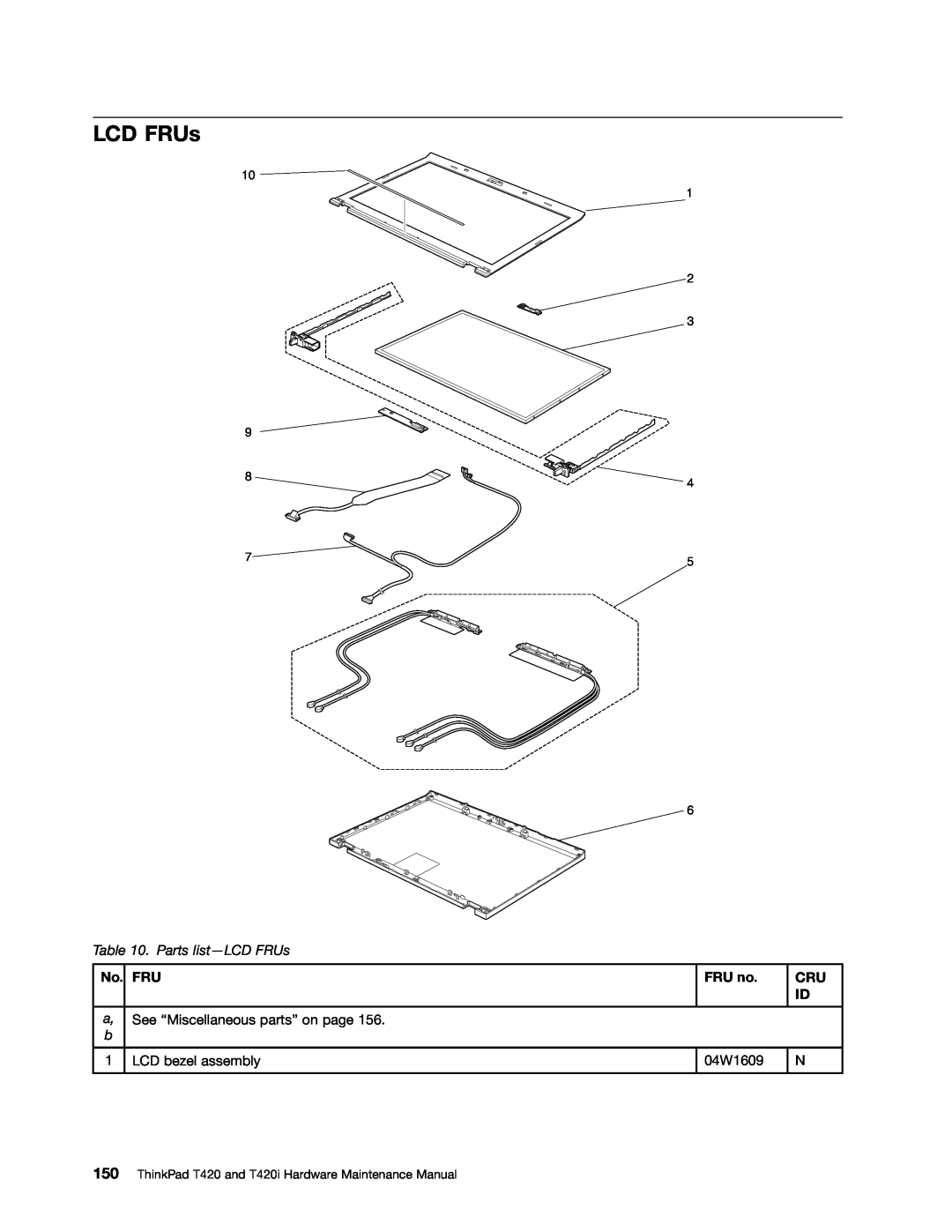 Lenovo T420i manual Parts list-LCD FRUs, FRU no, See “Miscellaneous parts” on page, LCD bezel assembly, 04W1609 