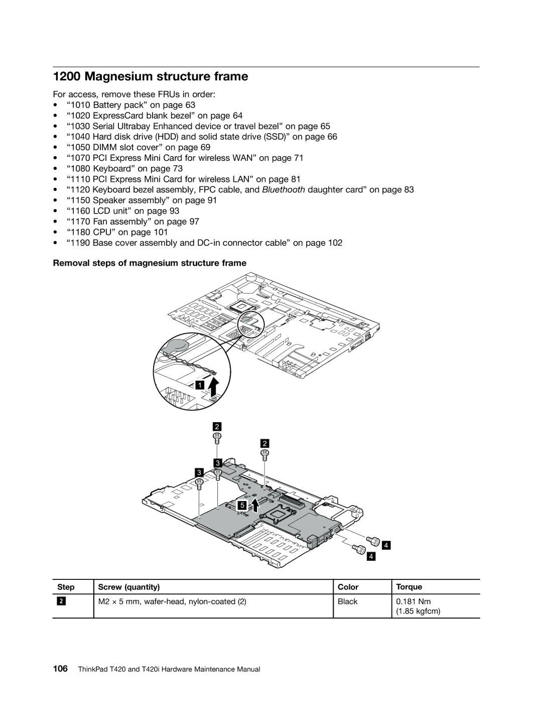 Lenovo T420i manual Magnesium structure frame, Removal steps of magnesium structure frame 