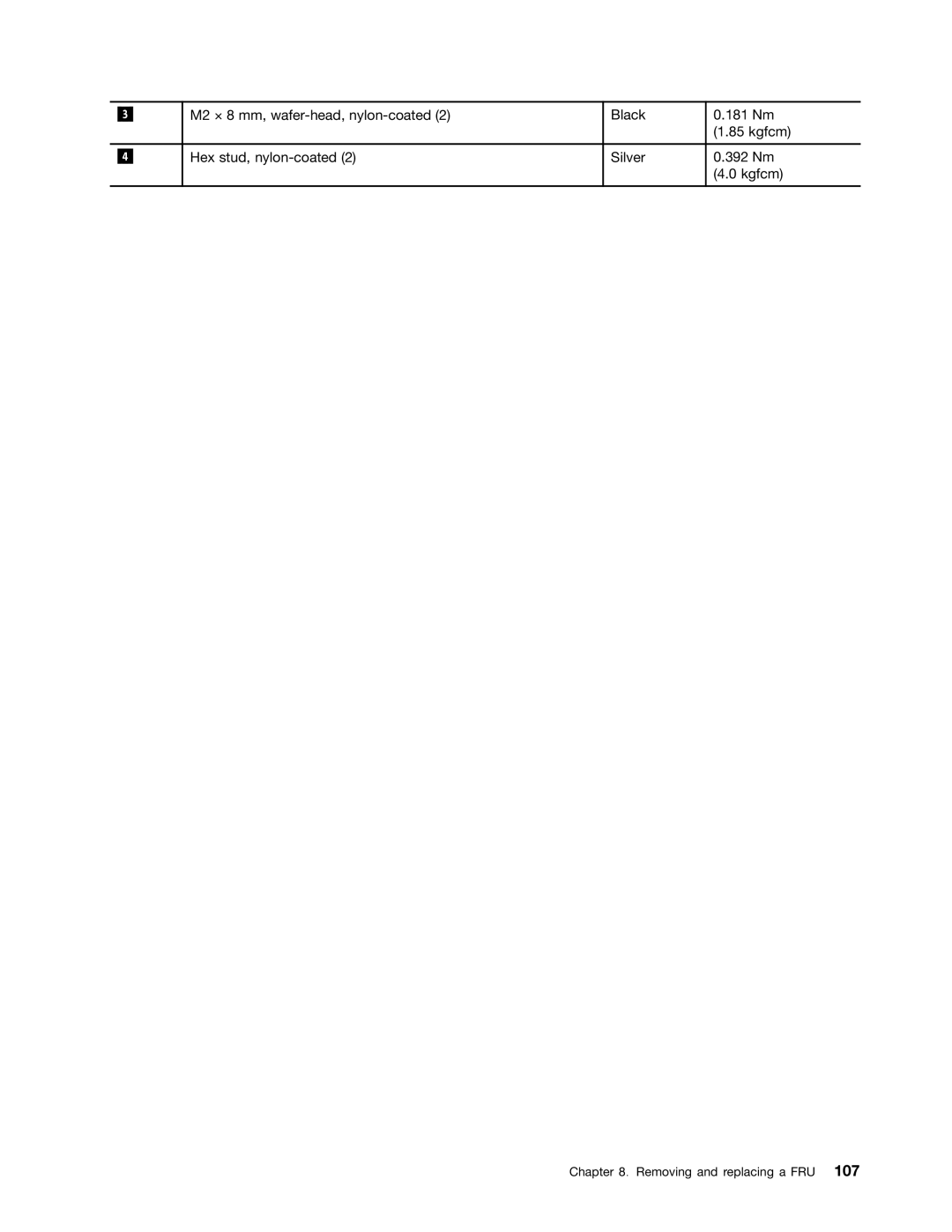 Lenovo T420i manual Removing and replacing a FRU 