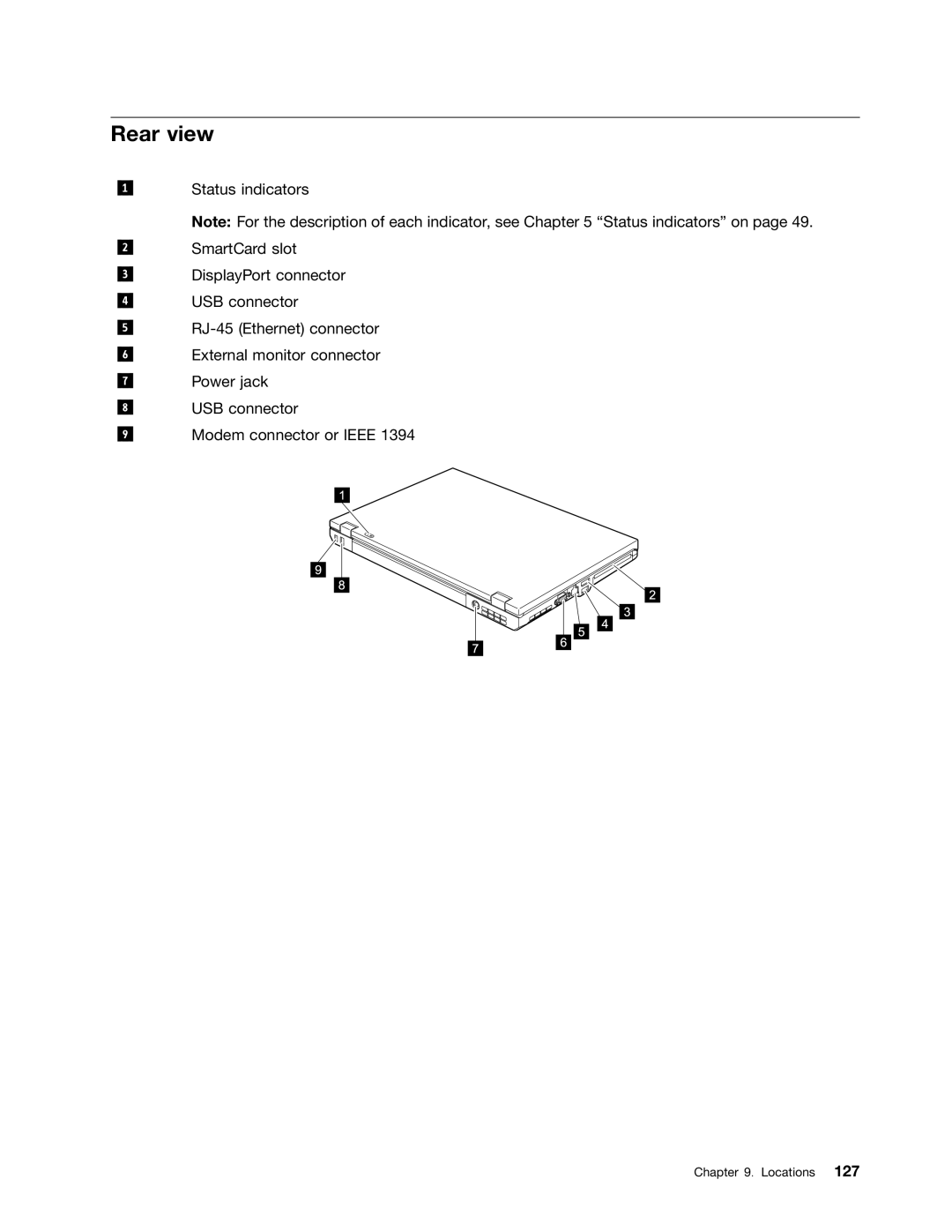 Lenovo T420i manual Rear view 