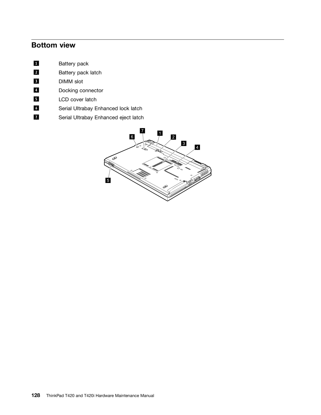 Lenovo T420i manual Bottom view 