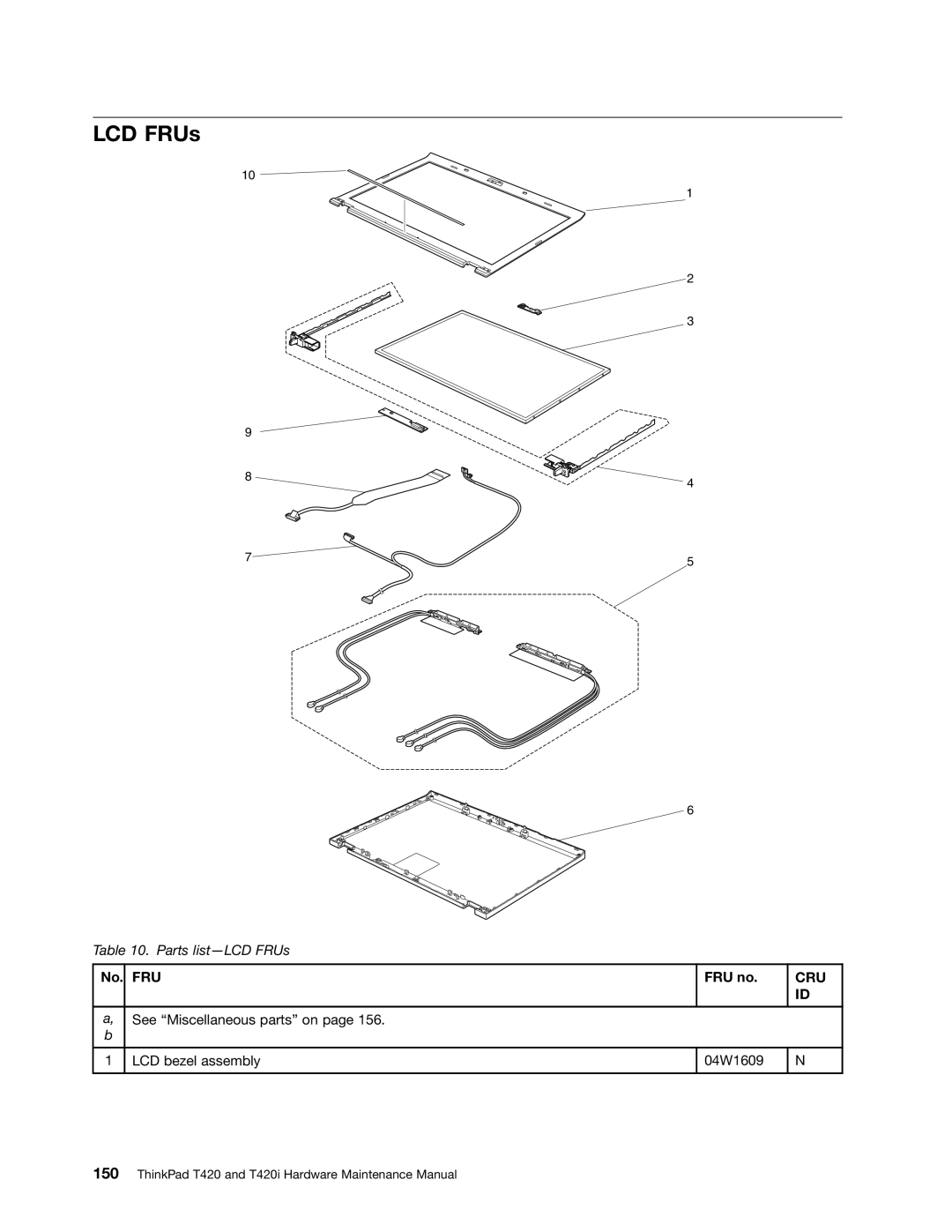 Lenovo T420i manual LCD FRUs, Cru 