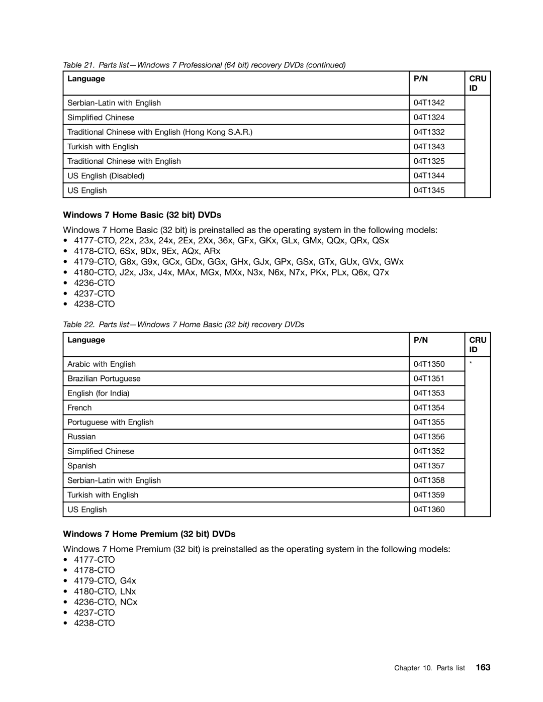 Lenovo T420i manual Windows 7 Home Basic 32 bit DVDs, Windows 7 Home Premium 32 bit DVDs 