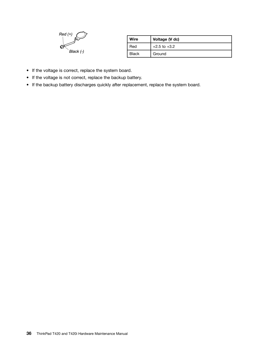 Lenovo T420i manual Wire Voltage V dc 