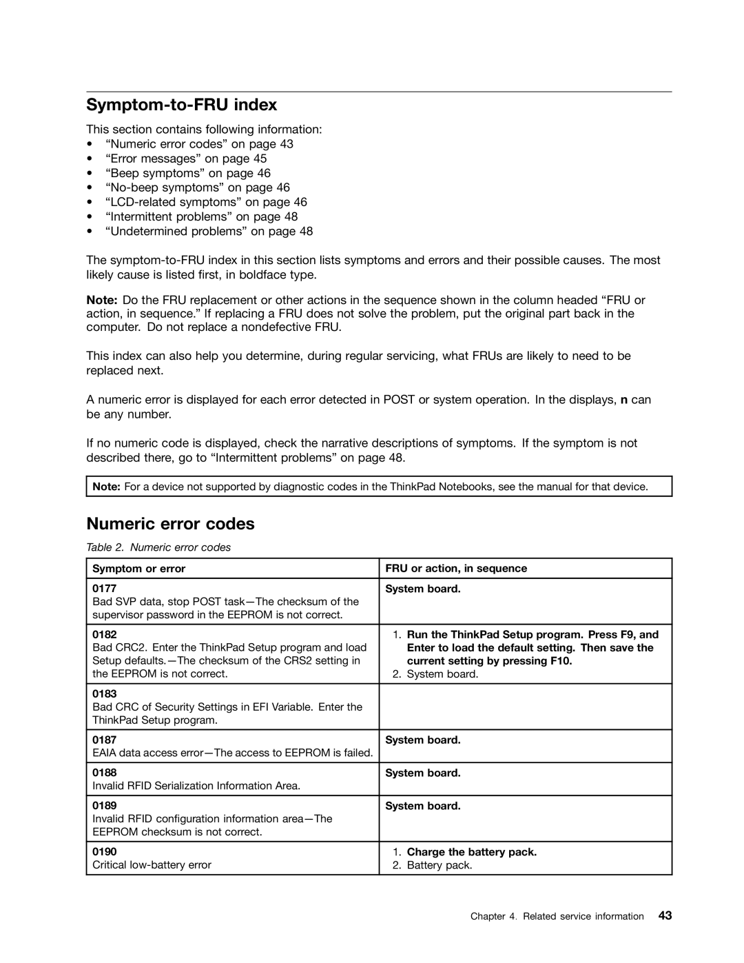 Lenovo T420i manual Symptom-to-FRU index, Numeric error codes 