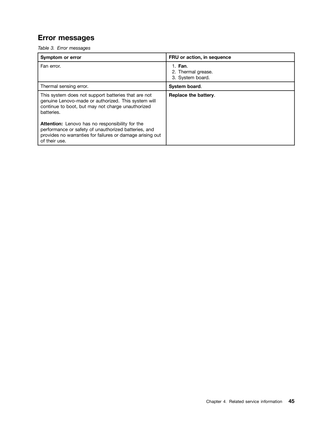 Lenovo T420i manual Error messages, Symptom or error FRU or action, in sequence, Fan, Replace the battery 