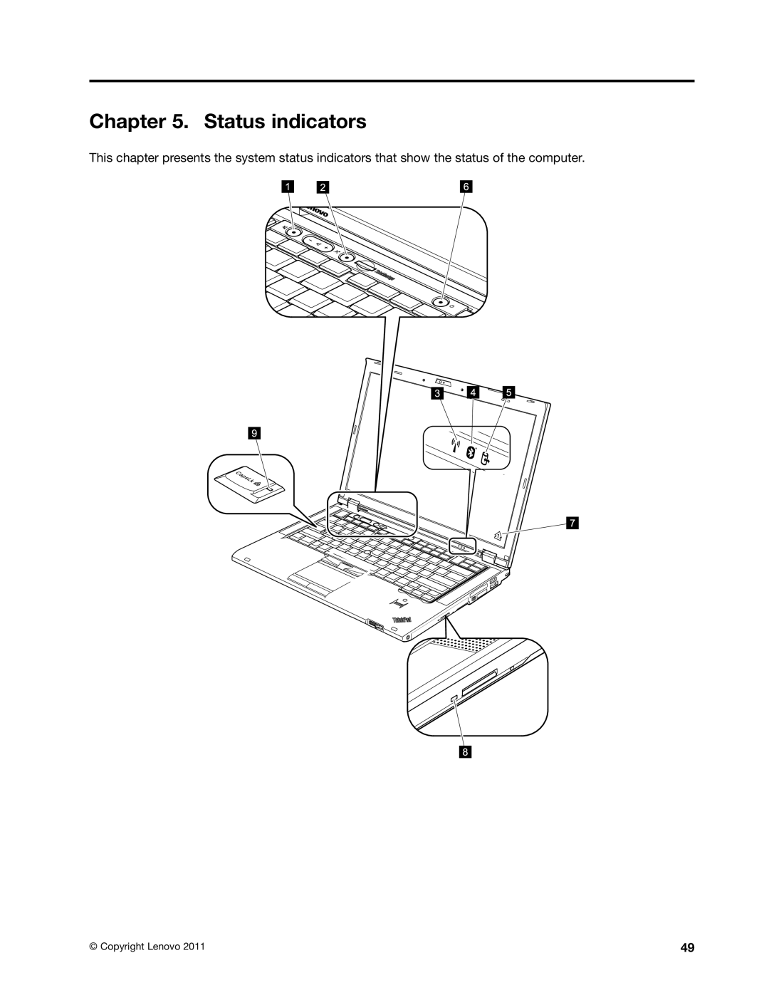 Lenovo T420i manual Status indicators 