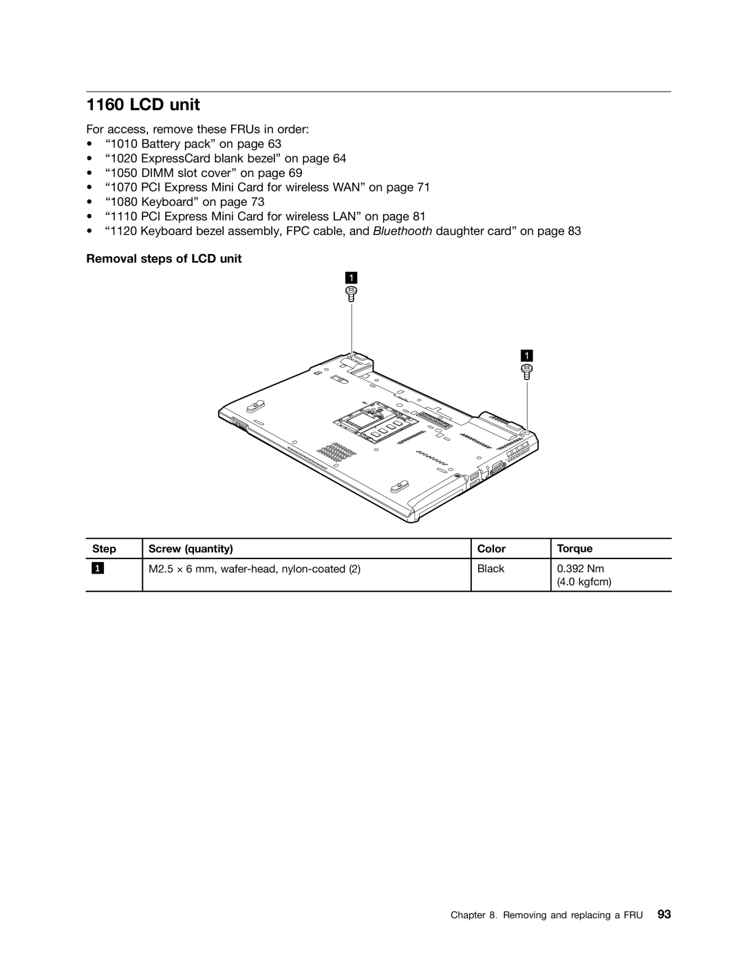 Lenovo T420i manual Removal steps of LCD unit 