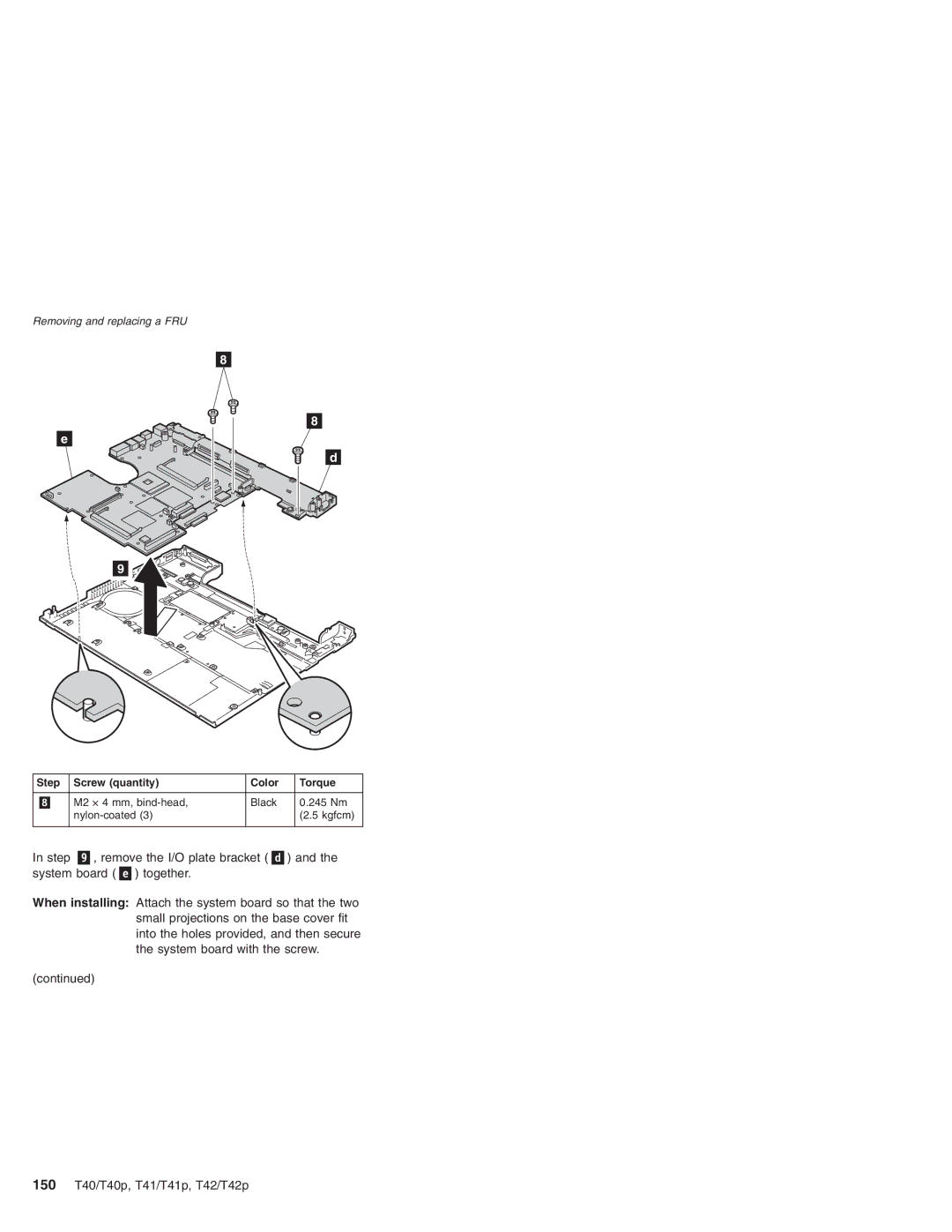 Lenovo T42/T42P, T41/T41P manual 150 T40/T40p, T41/T41p, T42/T42p 