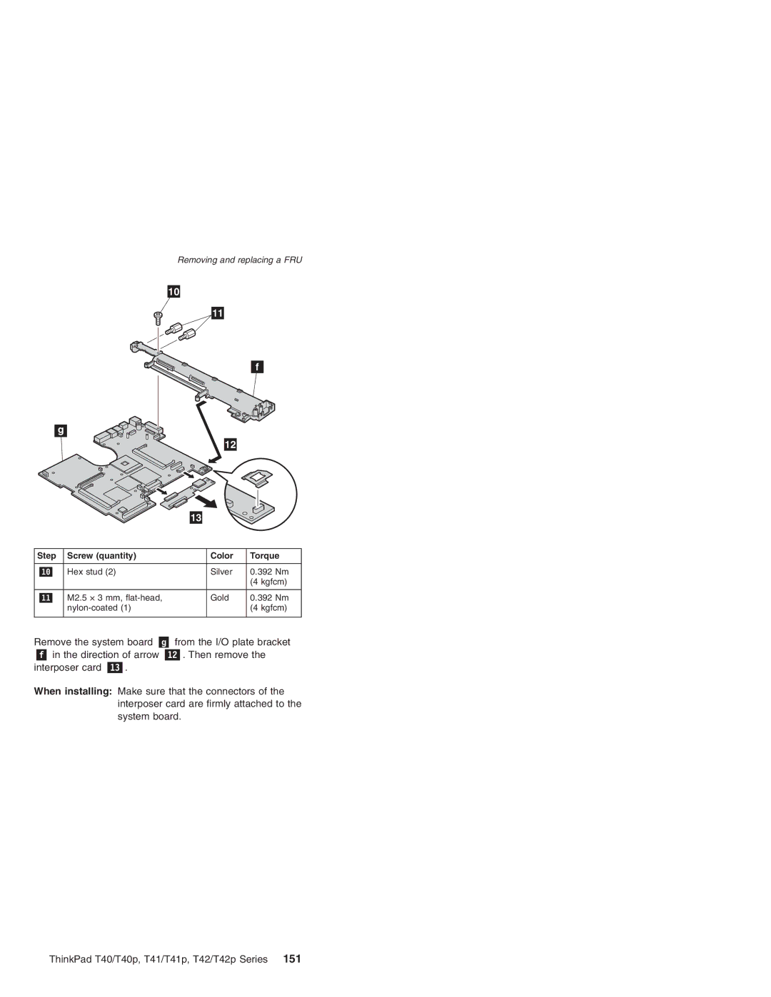 Lenovo T41/T41P, T42/T42P manual Step Screw quantity Color Torque 