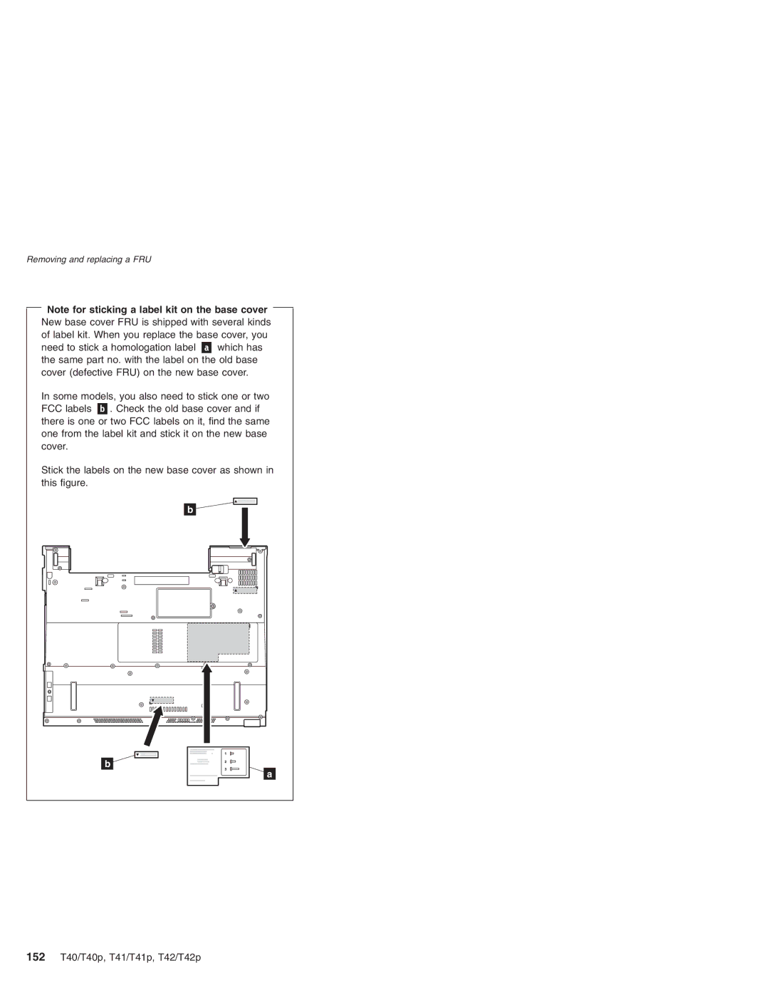 Lenovo T42/T42P, T41/T41P manual Removing and replacing a FRU 