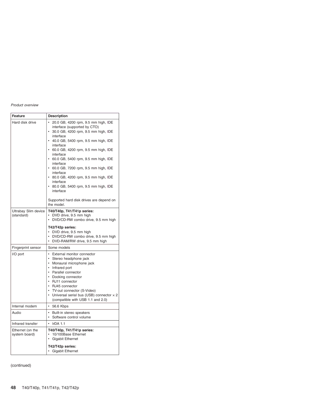 Lenovo T42/T42P, T41/T41P manual 48 T40/T40p, T41/T41p, T42/T42p 