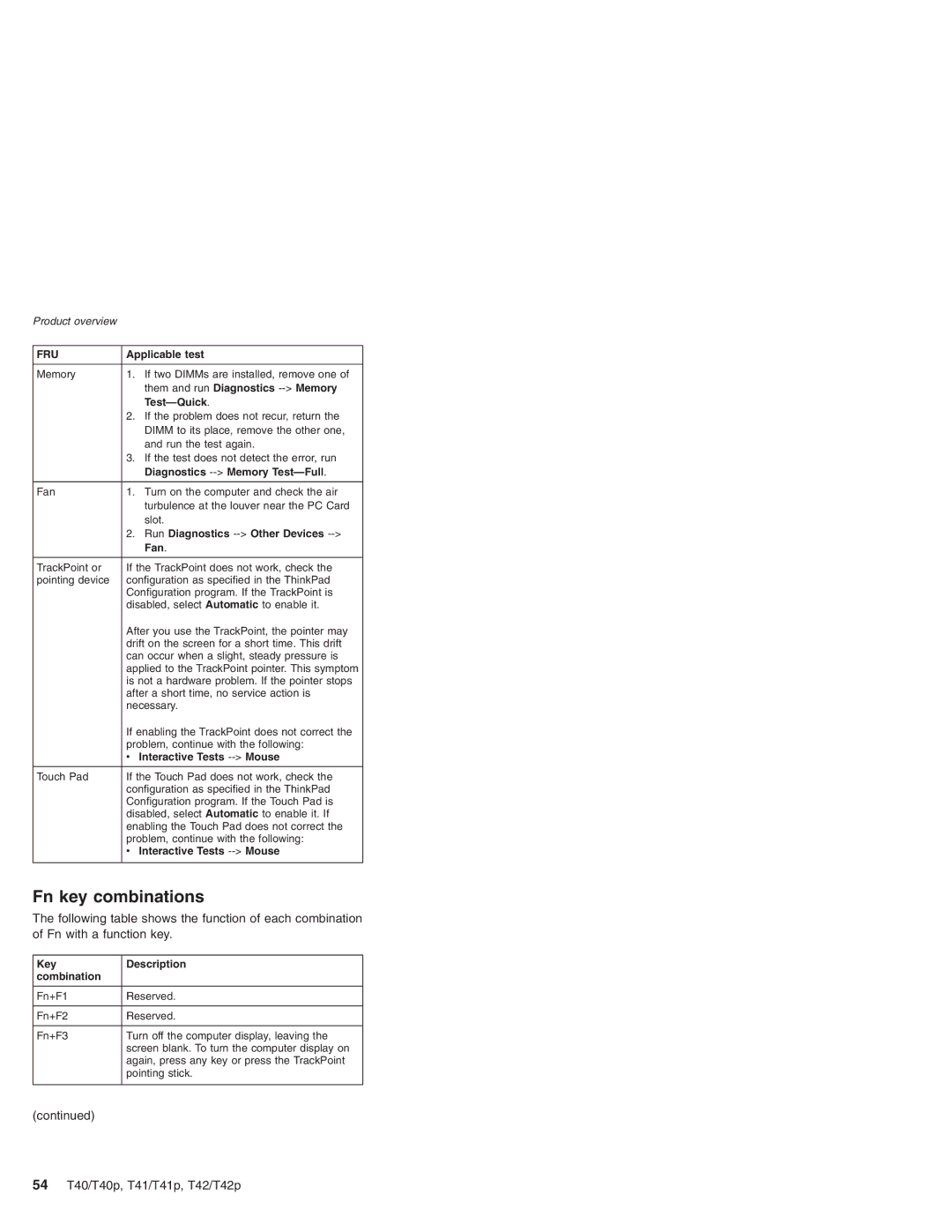 Lenovo T42/T42P, T41/T41P manual Fn key combinations, 54 T40/T40p, T41/T41p, T42/T42p 