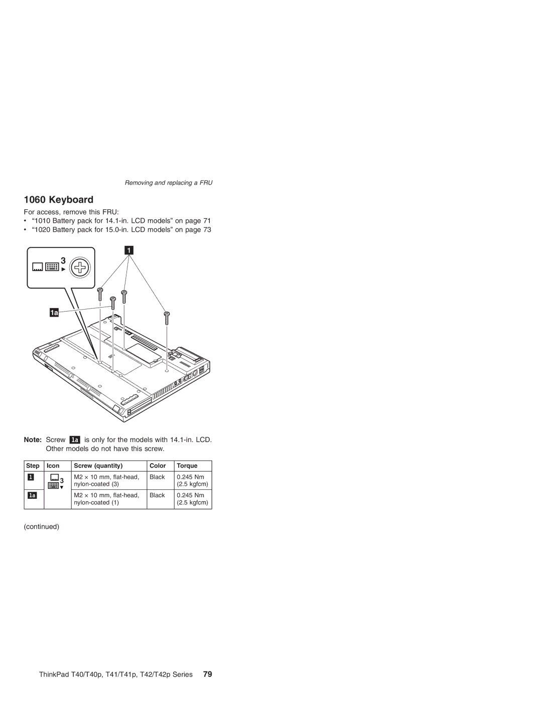 Lenovo T41/T41P, T42/T42P manual Keyboard, Step Icon Screw quantity Color Torque 