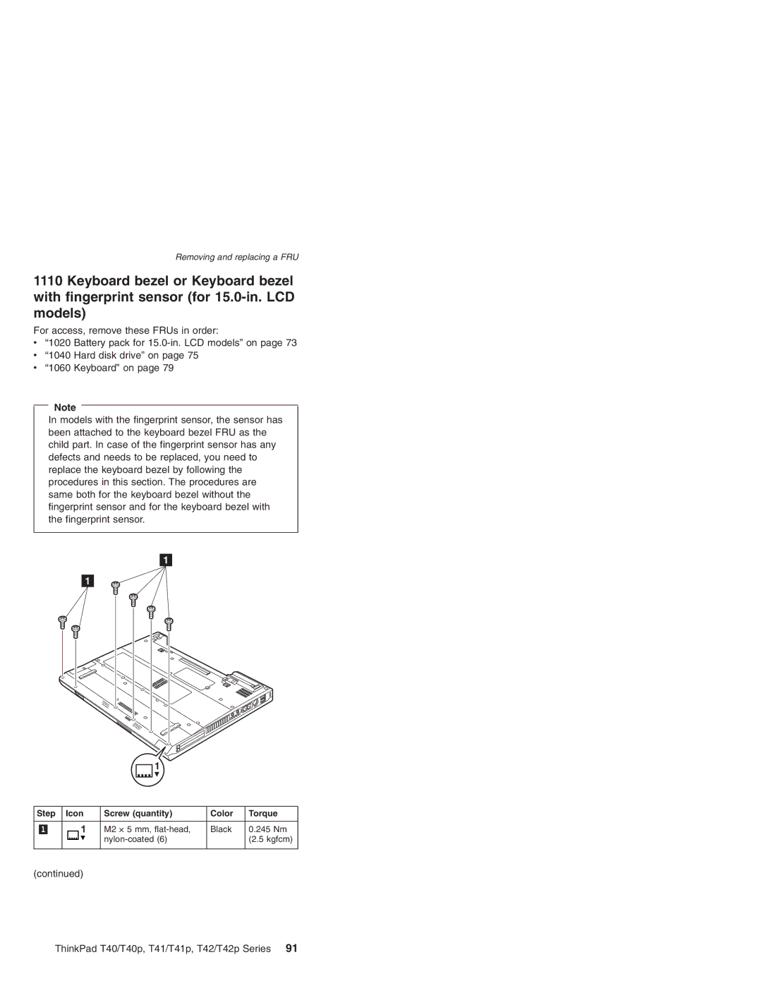 Lenovo T41/T41P, T42/T42P manual M2 × 5 mm, flat-head Black 245 Nm Nylon-coated Kgfcm 