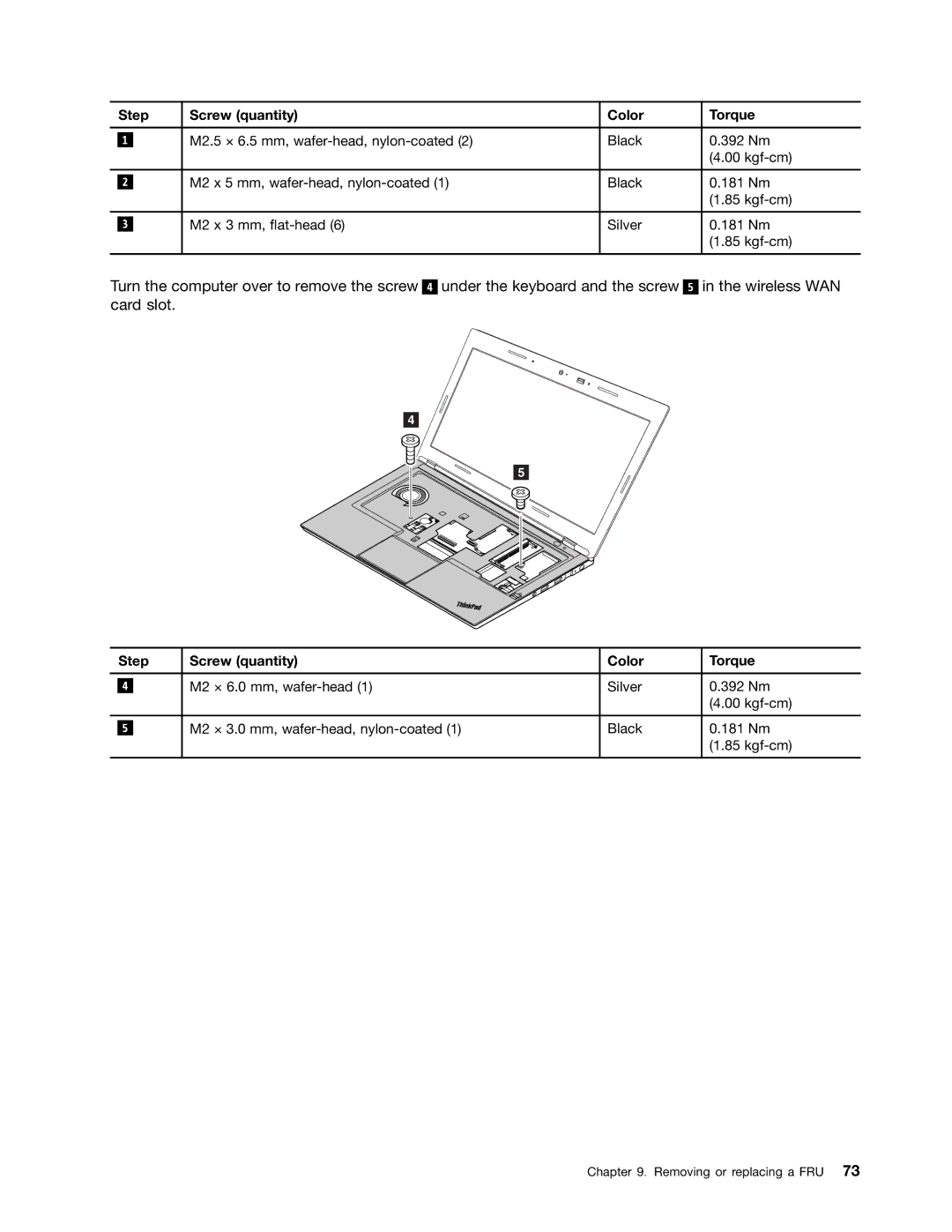 Lenovo T430U manual Step Screw quantity Color Torque 