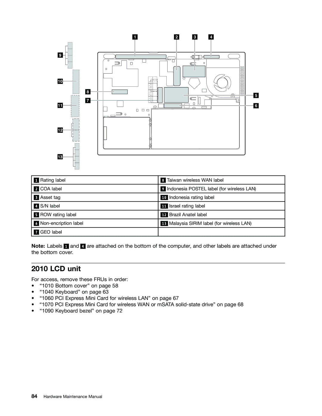 Lenovo T430U manual LCD unit 