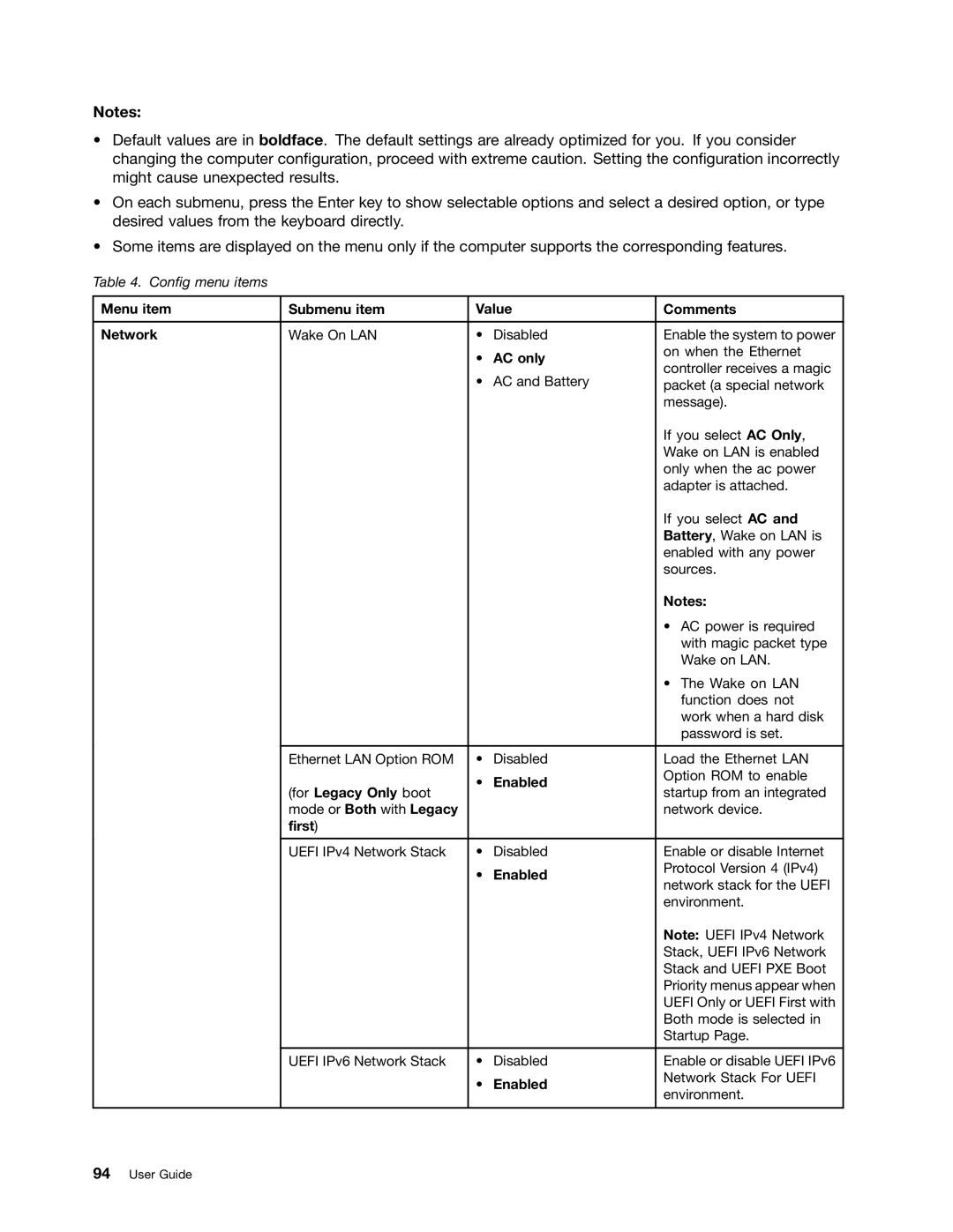 Lenovo T431s, 20AA000BUS, 20AA000MUS manual Menu item Submenu item Value Comments Network 