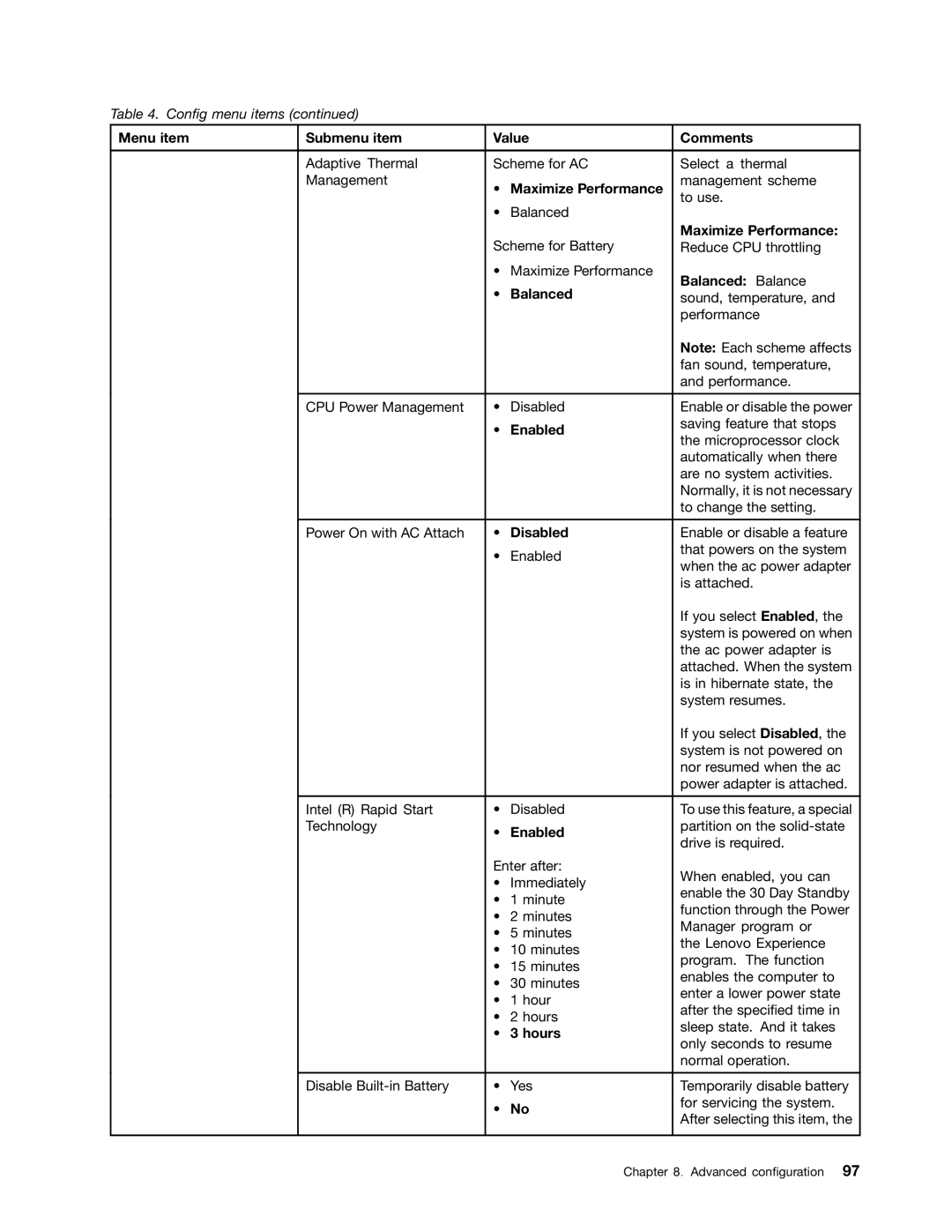 Lenovo 20AA000BUS, T431s, 20AA000MUS manual Maximize Performance 