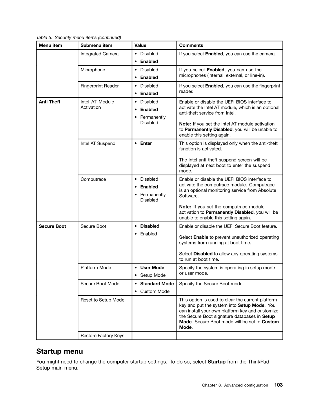 Lenovo 20AA000MUS, T431s, 20AA000BUS manual Startup menu, Standard Mode 