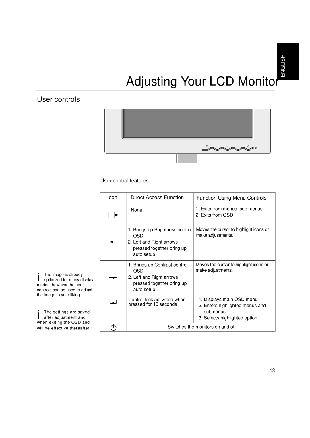 Lenovo T545 manual Adjusting Your LCD Monitor, User controls 