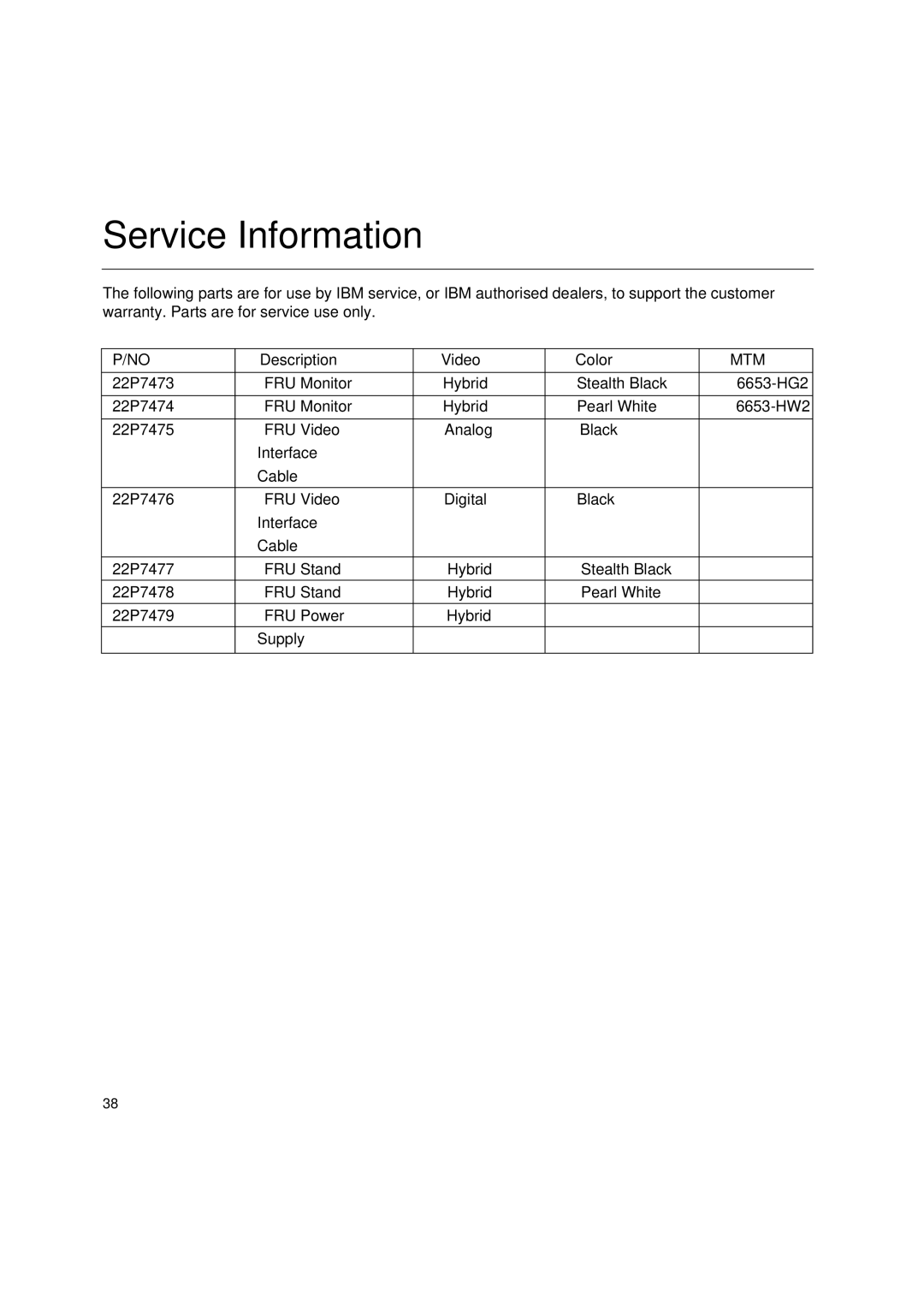 Lenovo T545 manual Service Information, Mtm 