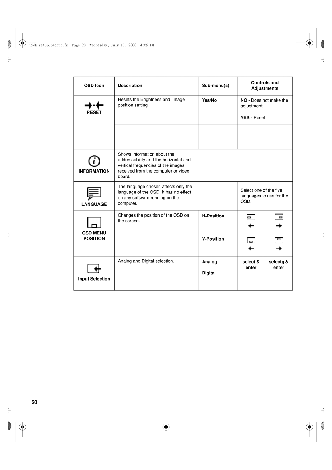 Lenovo T54H manual U65C`tfuvq/cbdlvq/gnQbhf31Xfeoftebz-Kvmz23-311151QN 