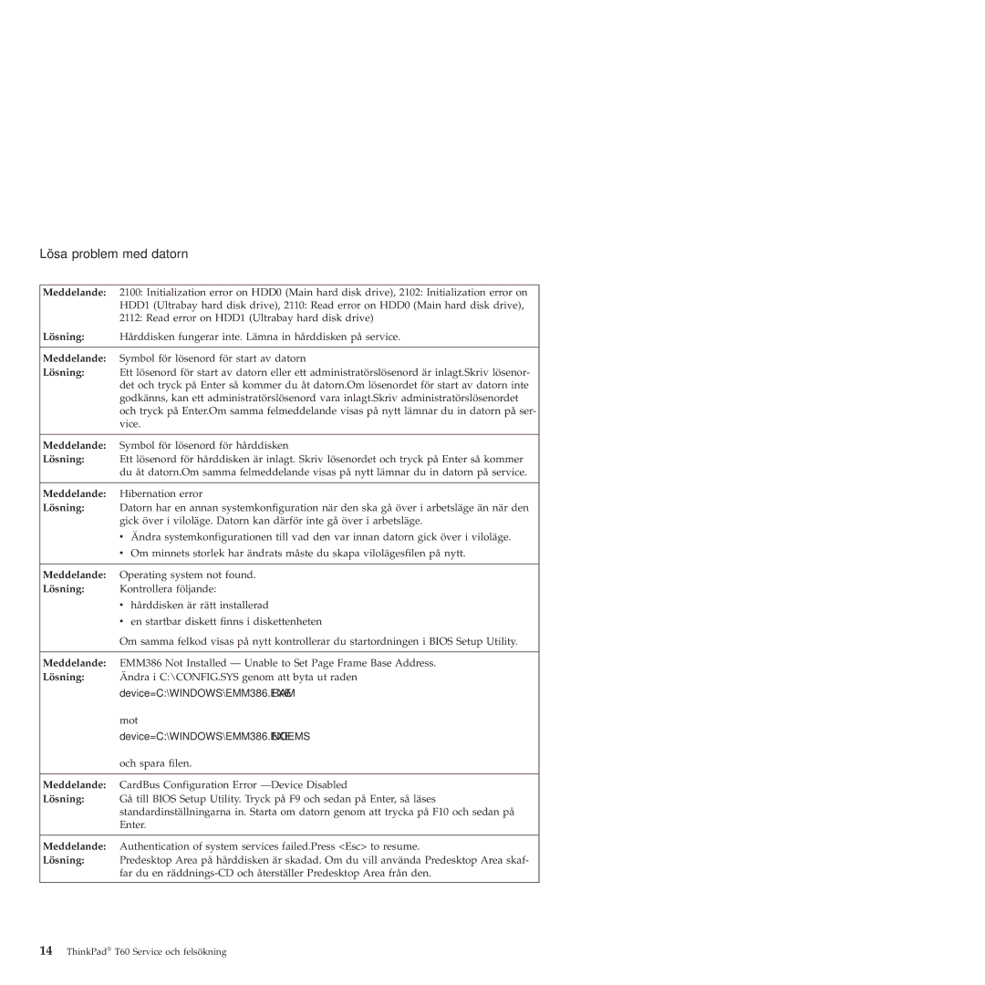 Lenovo T60 manual Read error on HDD1 Ultrabay hard disk drive 