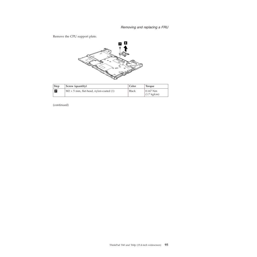 Lenovo T60P manual Remove the CPU support plate 