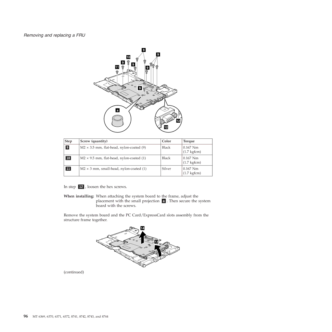 Lenovo T60P manual 96 MT 6369, 6370, 6371, 6372, 8741, 8742, 8743 