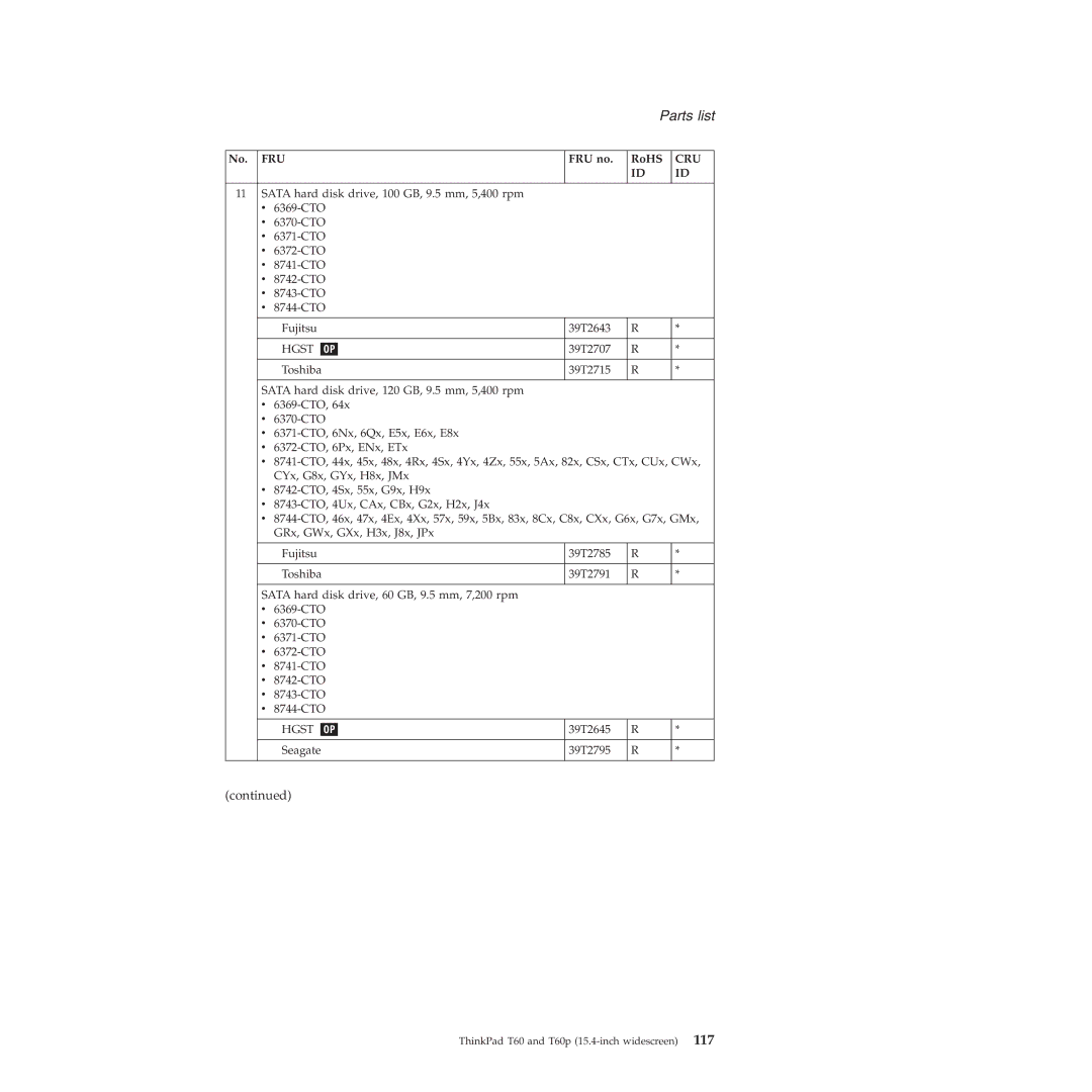 Lenovo T60P manual 39T2645 Seagate 39T2795 