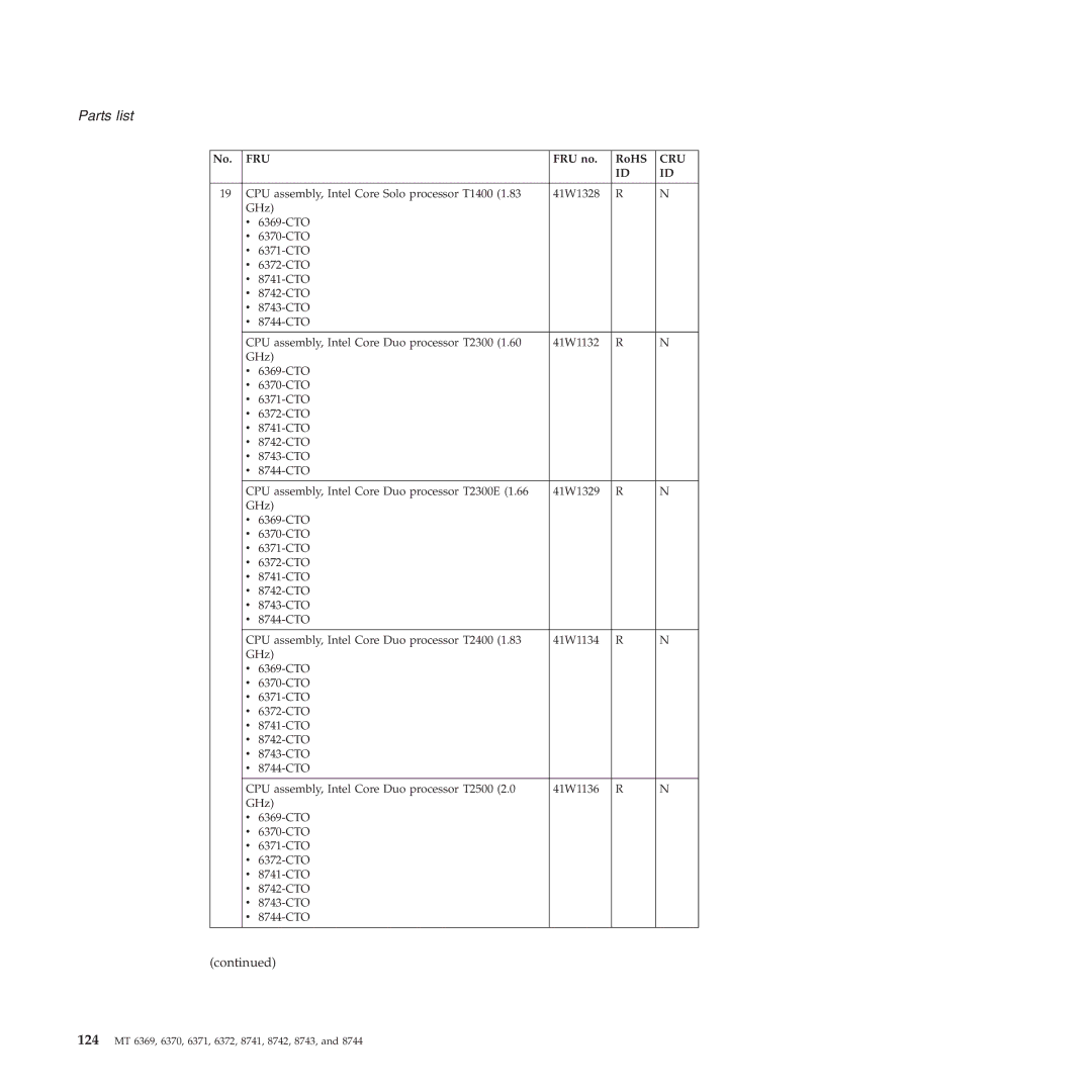 Lenovo T60P manual 124 MT 6369, 6370, 6371, 6372, 8741, 8742, 8743 