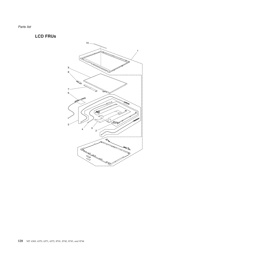 Lenovo T60P manual LCD FRUs 