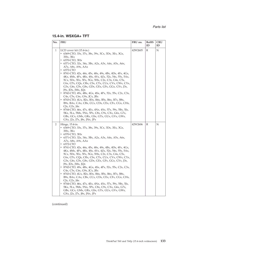 Lenovo T60P manual 15.4-in. WSXGA+ TFT, LCD cover kit 15.4-in 42W2605 