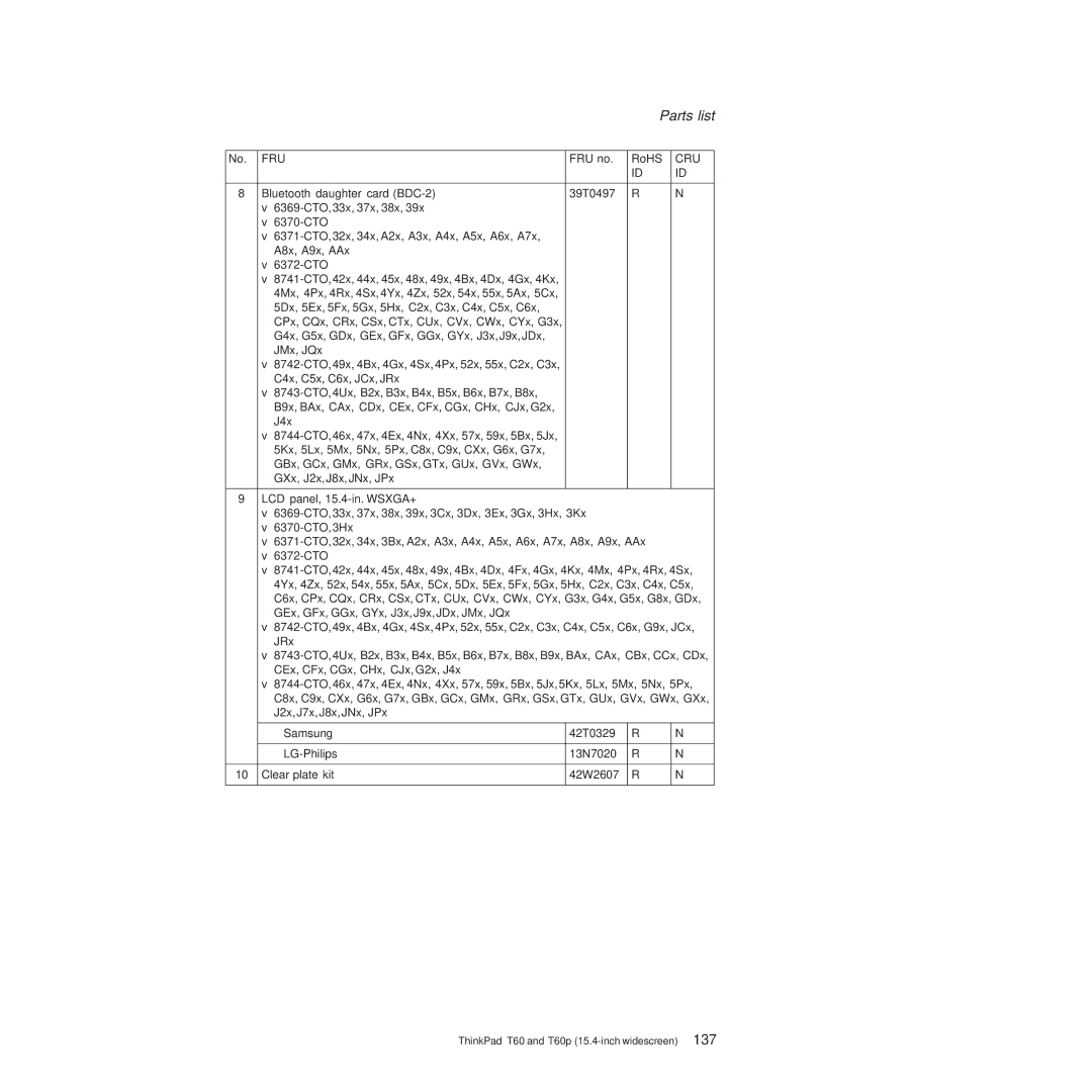 Lenovo T60P manual Bluetooth daughter card BDC-2 39T0497 