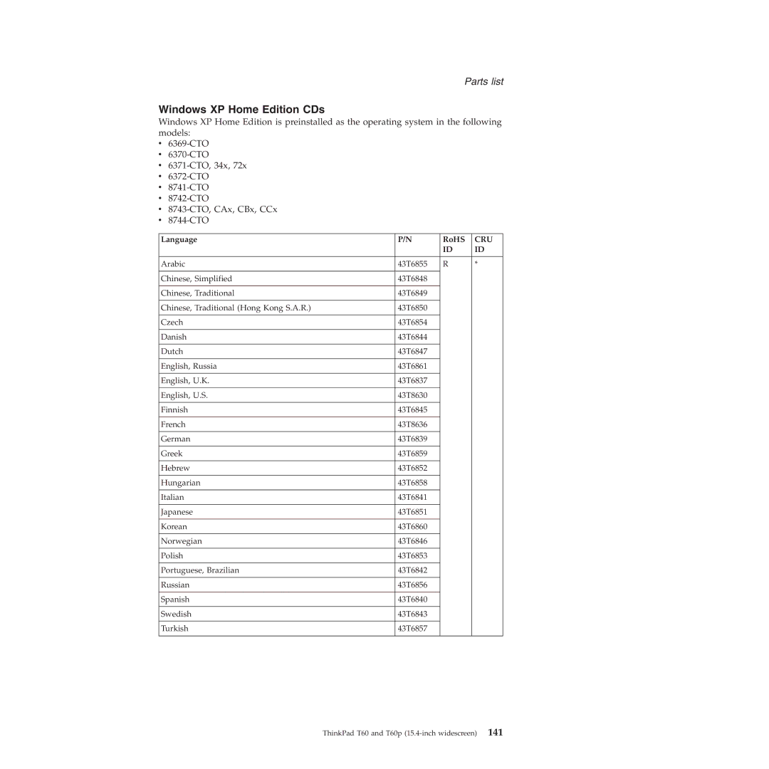 Lenovo T60P manual Windows XP Home Edition CDs 