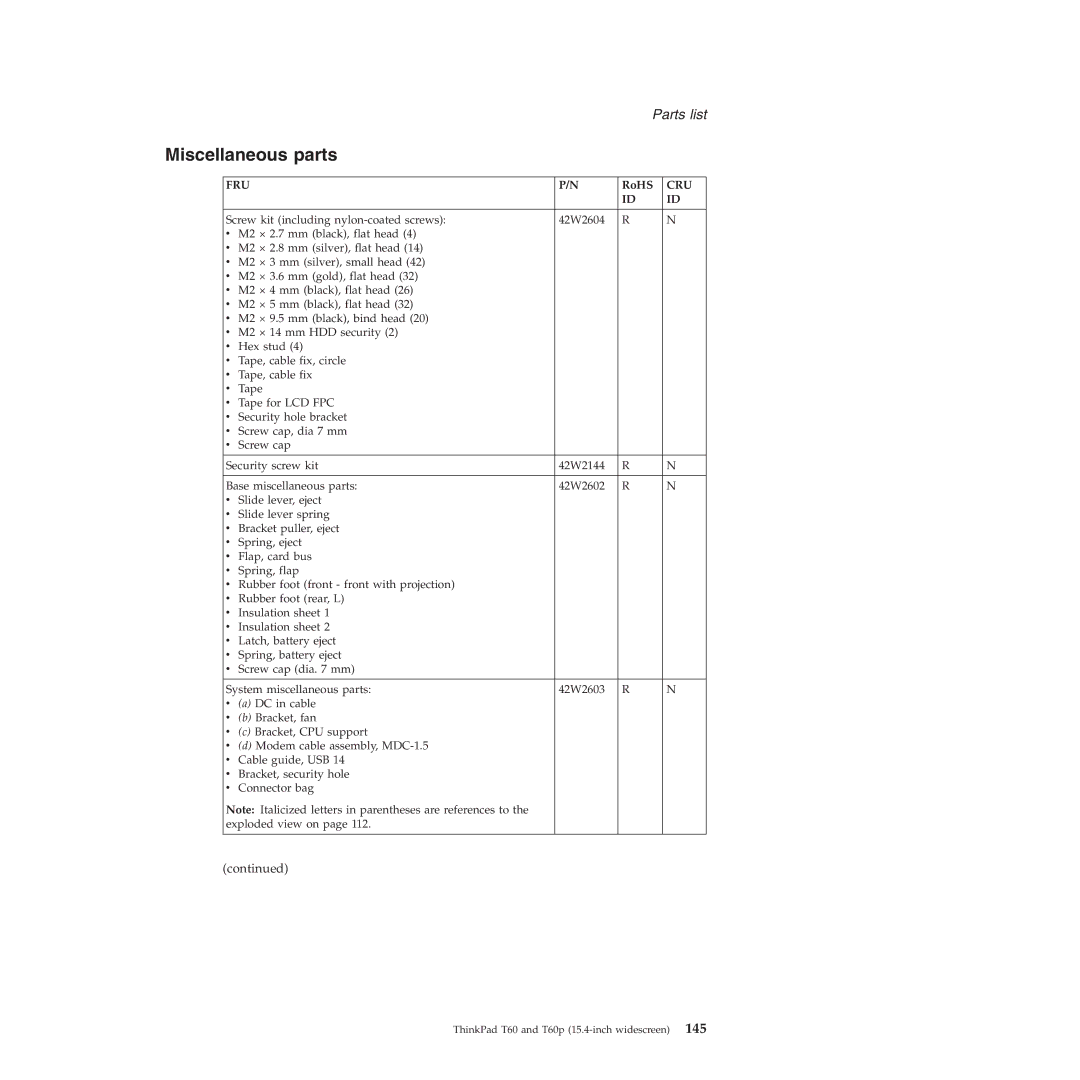 Lenovo T60P manual Miscellaneous parts 