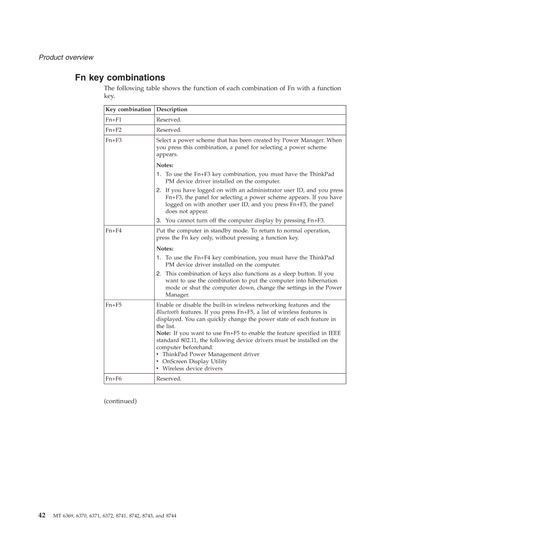 Lenovo T60P manual Fn key combinations, Key combination Description 