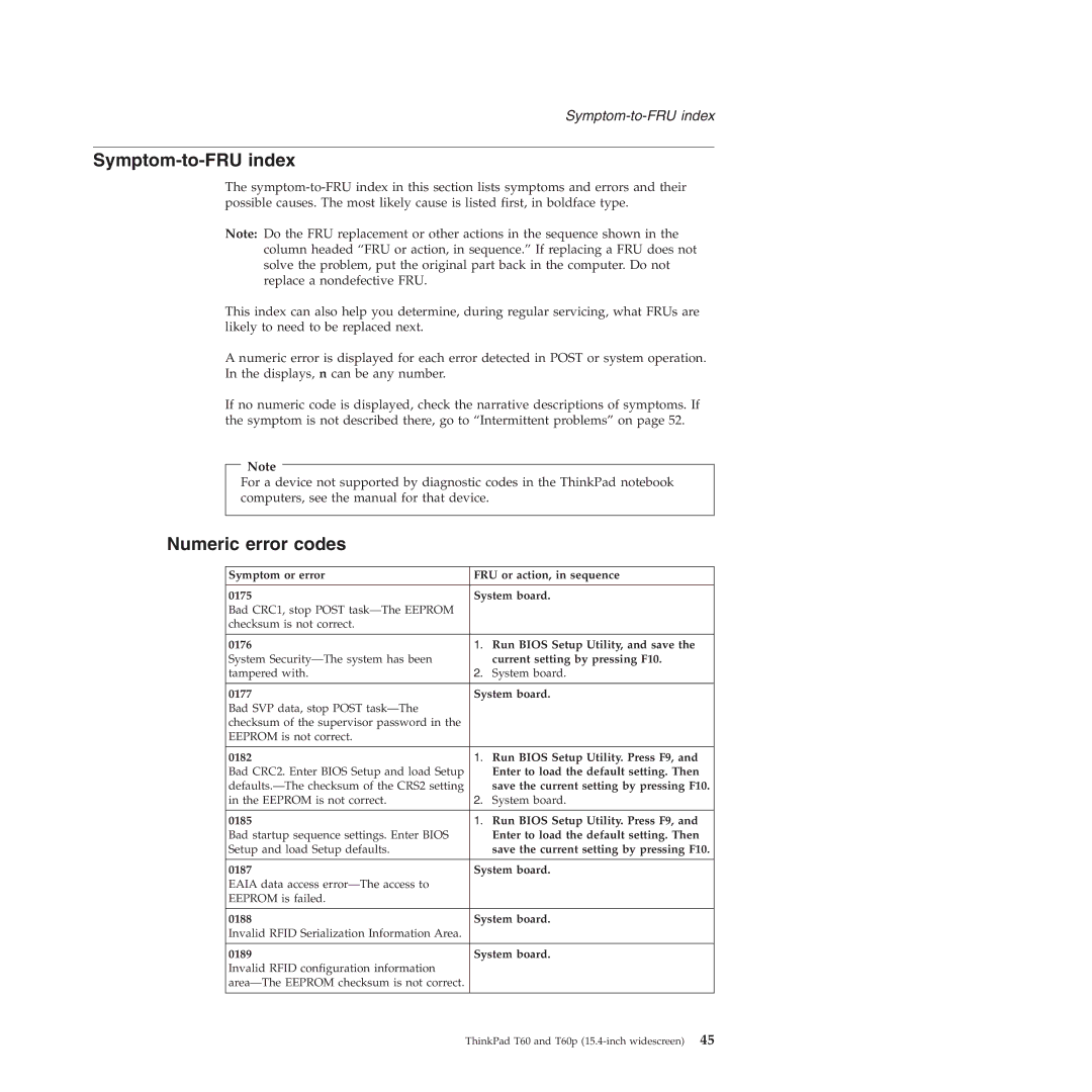 Lenovo T60P manual Symptom-to-FRU index, Numeric error codes 