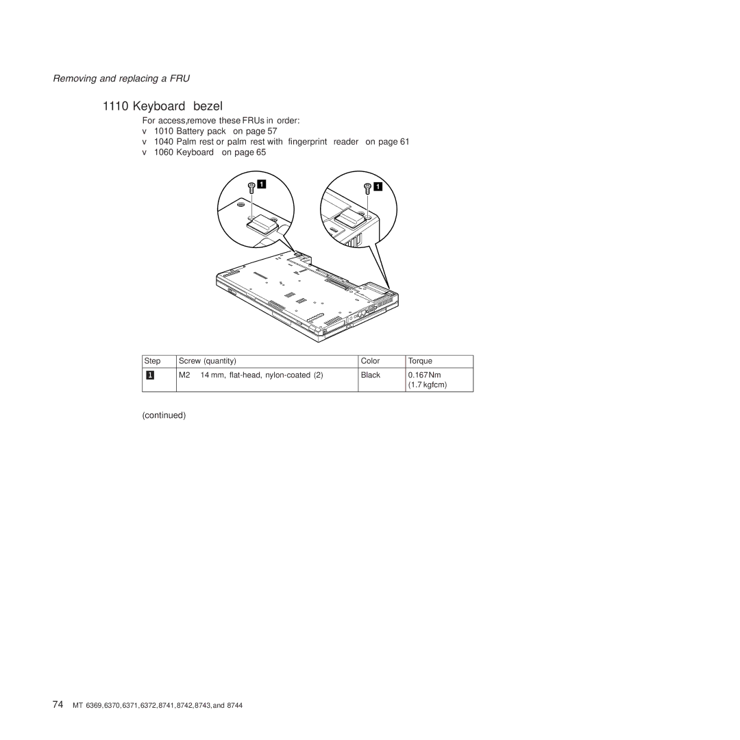 Lenovo T60P manual Keyboard bezel, Step Screw quantity Color Torque 