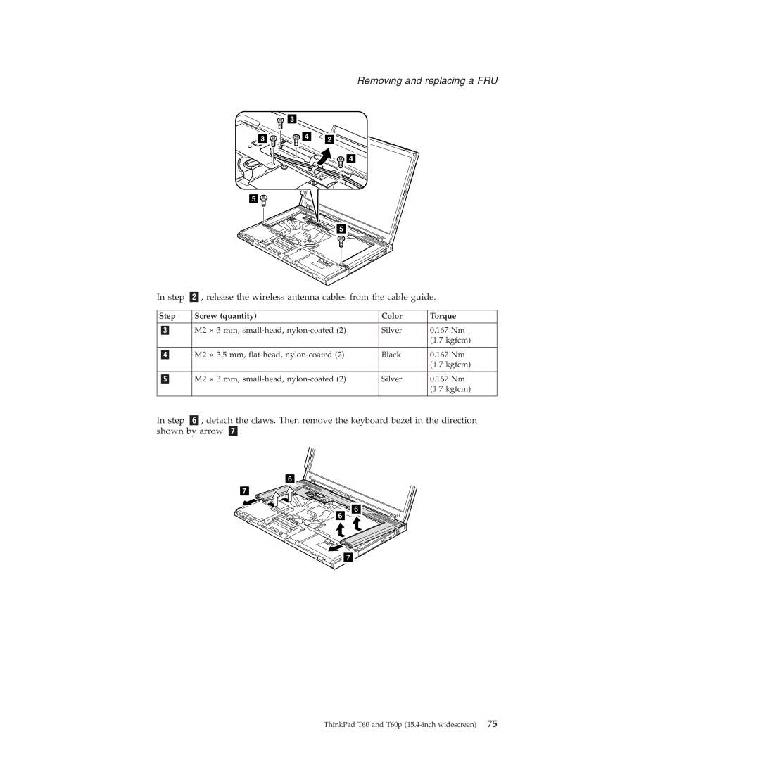 Lenovo T60P manual Removing and replacing a FRU 