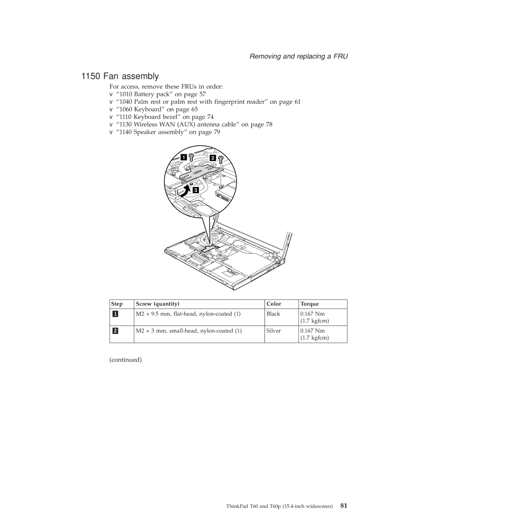 Lenovo T60P manual Fan assembly 