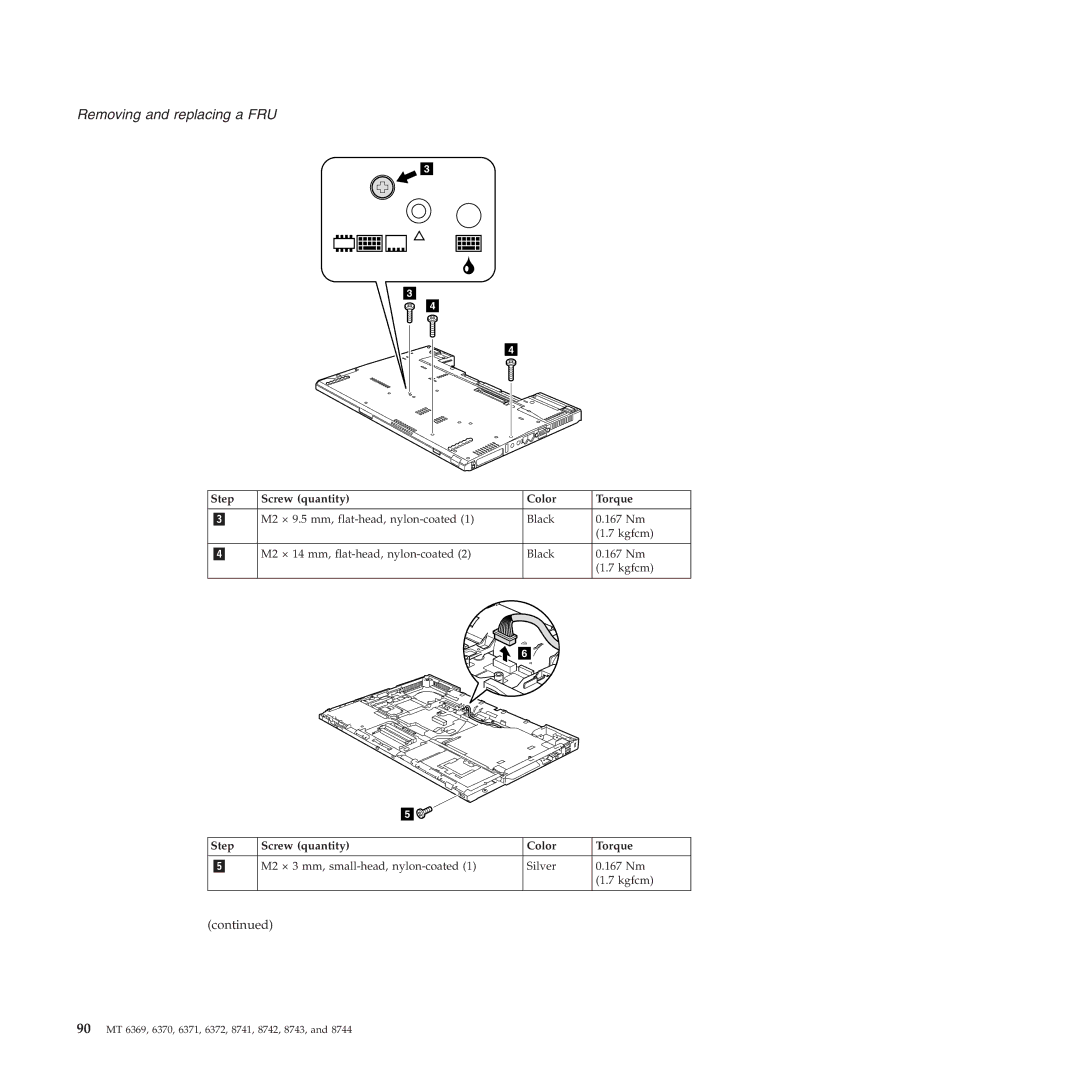 Lenovo T60P manual 90 MT 6369, 6370, 6371, 6372, 8741, 8742, 8743 