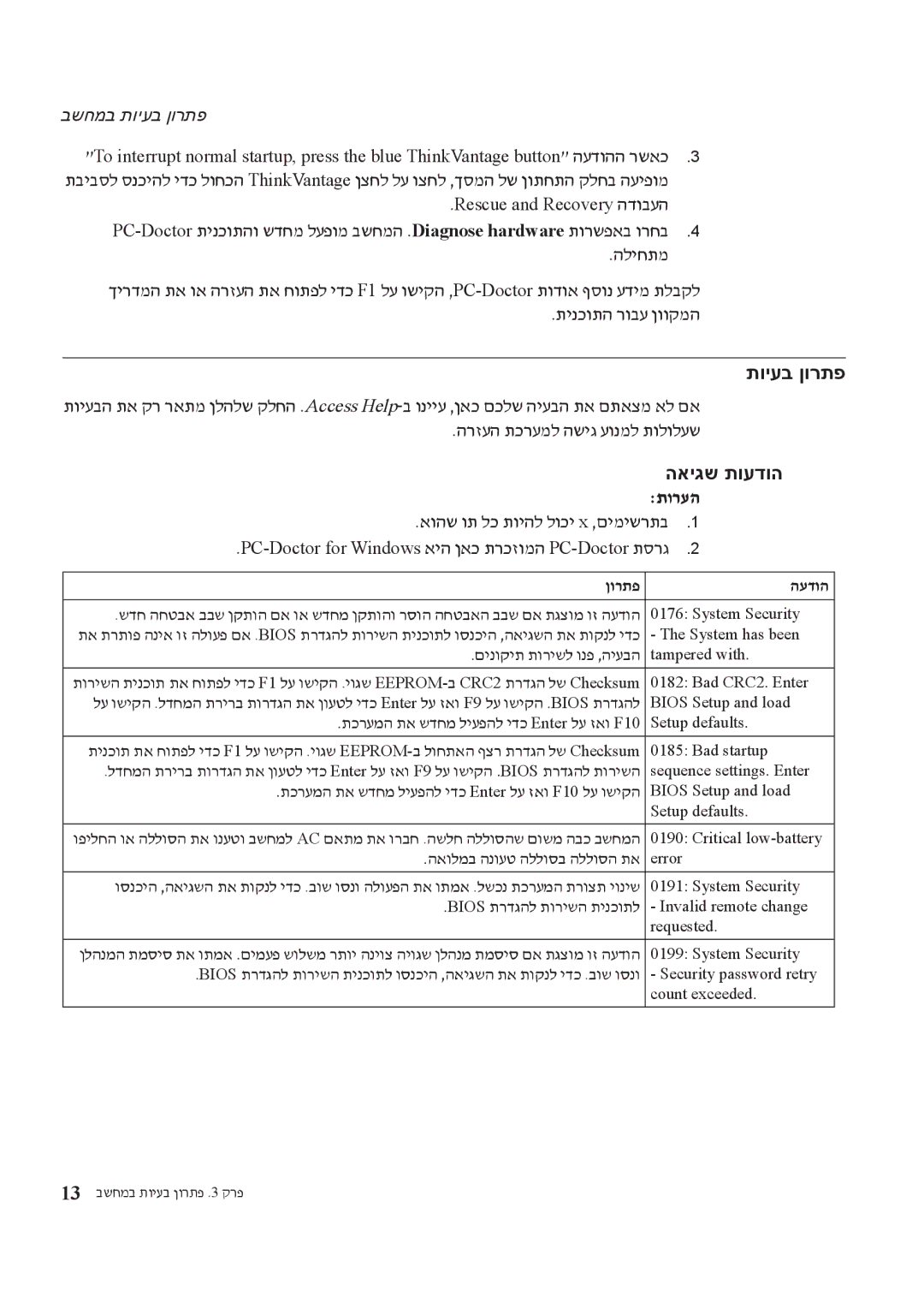 Lenovo T61 manual תויעב ןורתפ, האיגש תועדוה, תורעה, אוהש ות לכ תויהל לוכי x ,םימישרתב 