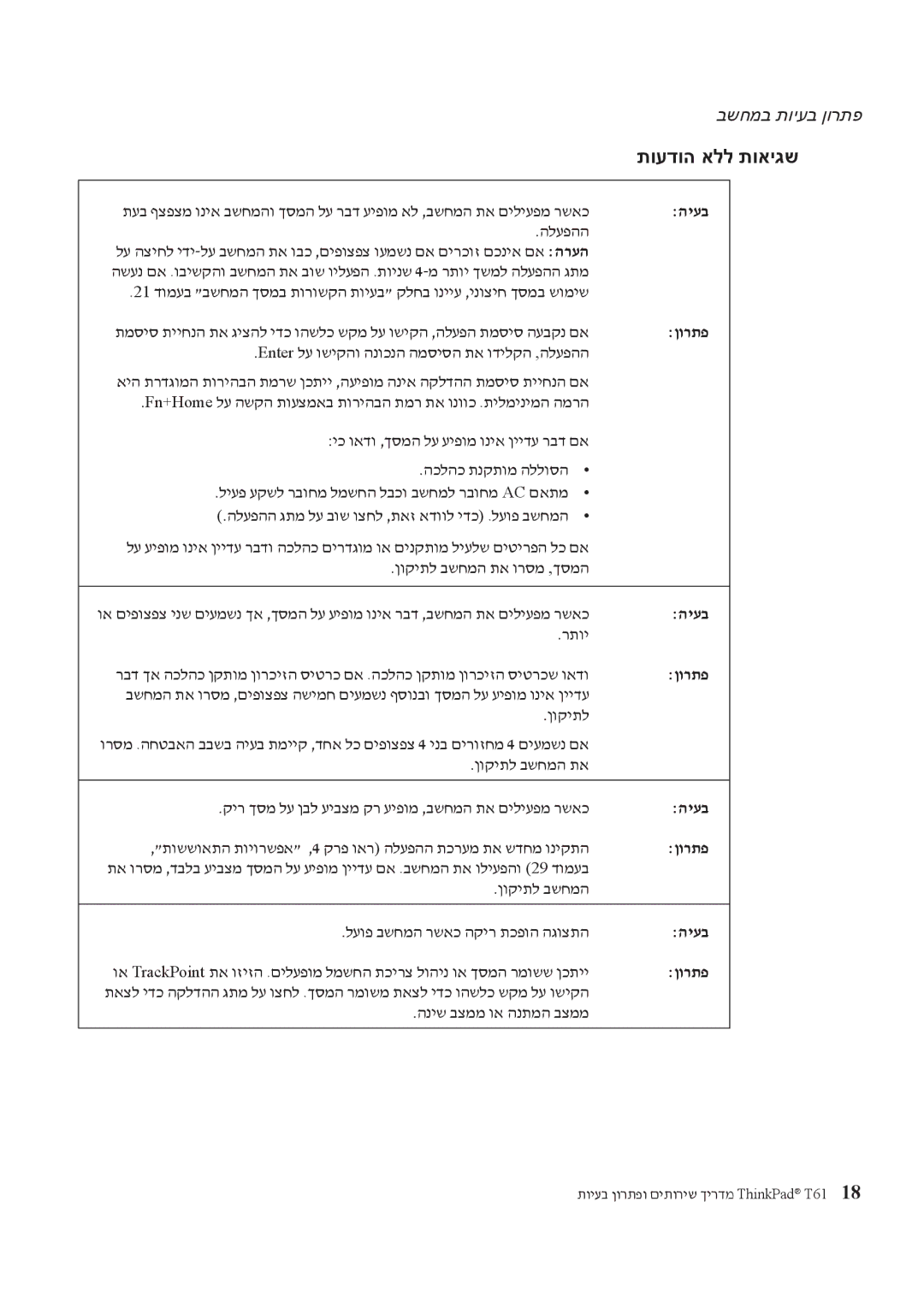 Lenovo T61 manual תועדוה אלל תואיגש, היעב 