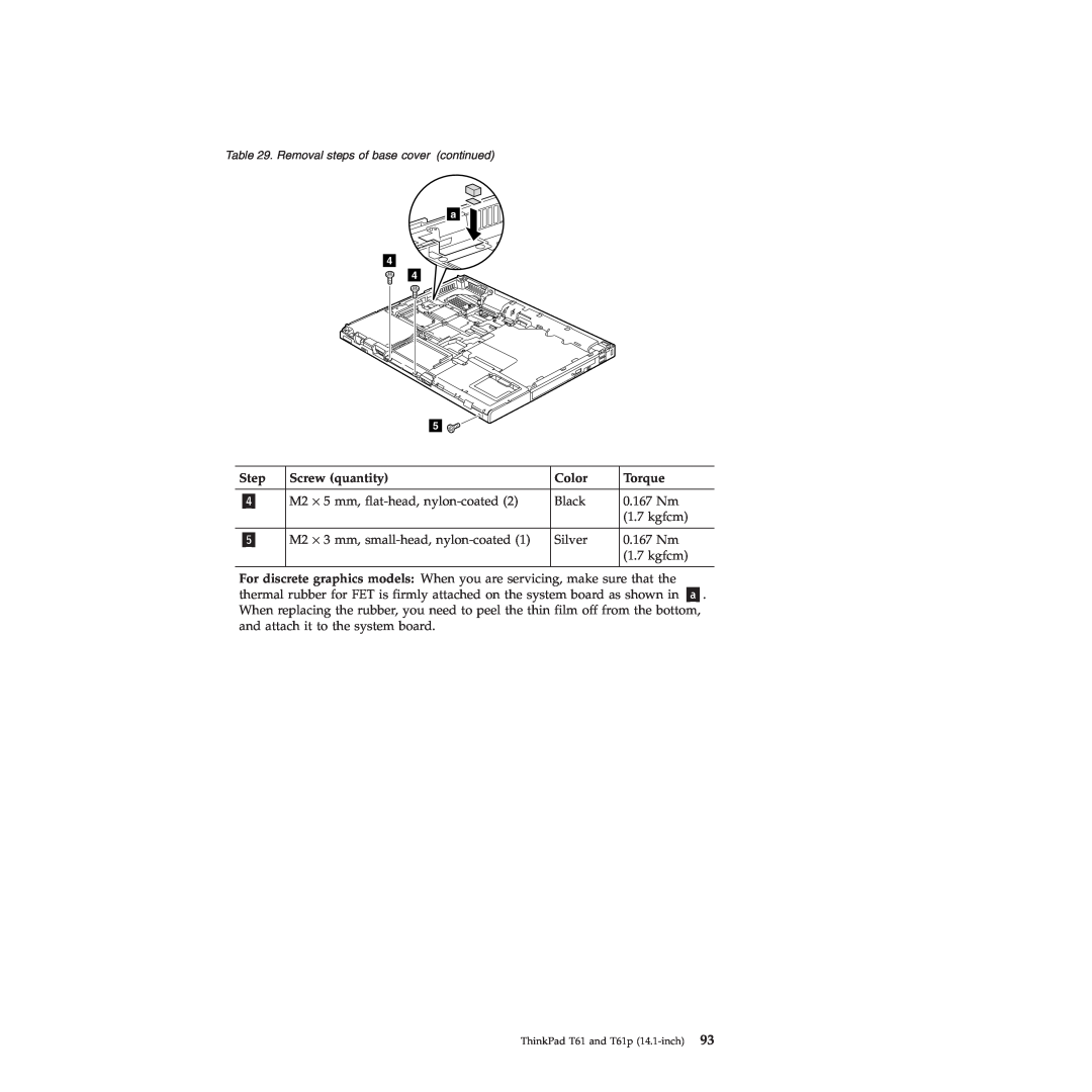 Lenovo T61p manual Step, Screw quantity, Color, Torque 