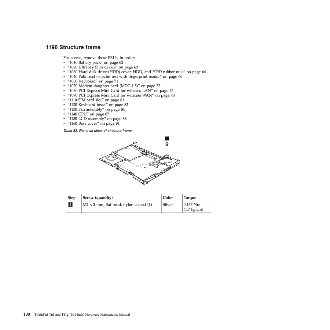 Lenovo T61p manual Structure frame, Step, Screw quantity, Color, Torque 