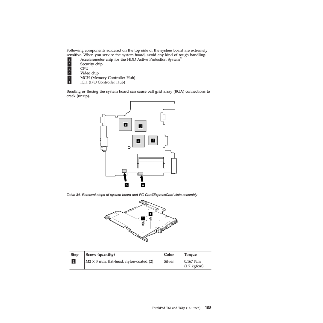 Lenovo T61p manual Step, Screw quantity, Color, Torque 